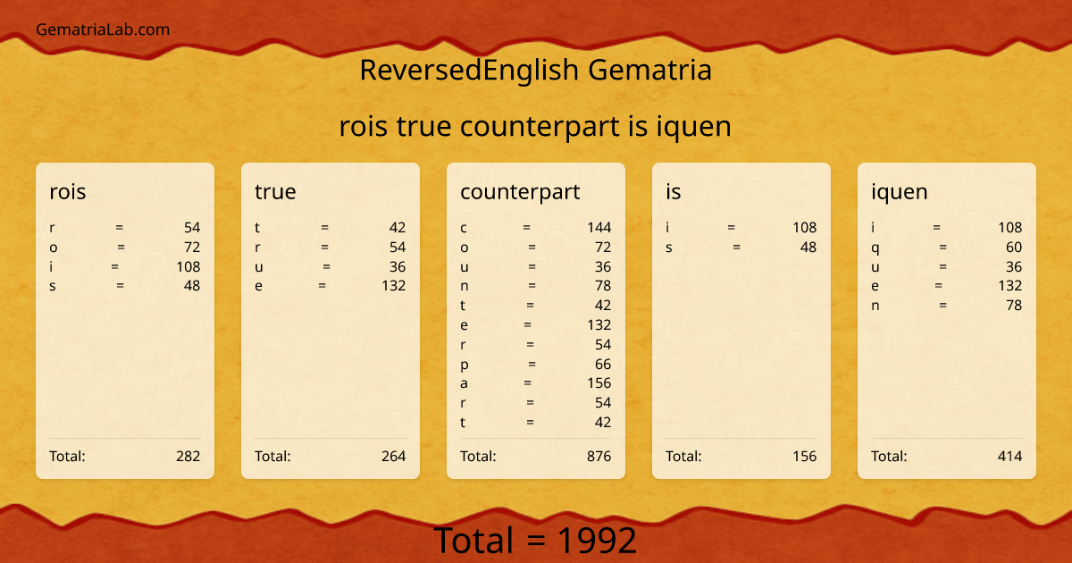 rois true counterpart is iquen in reversedEnglish Gematria